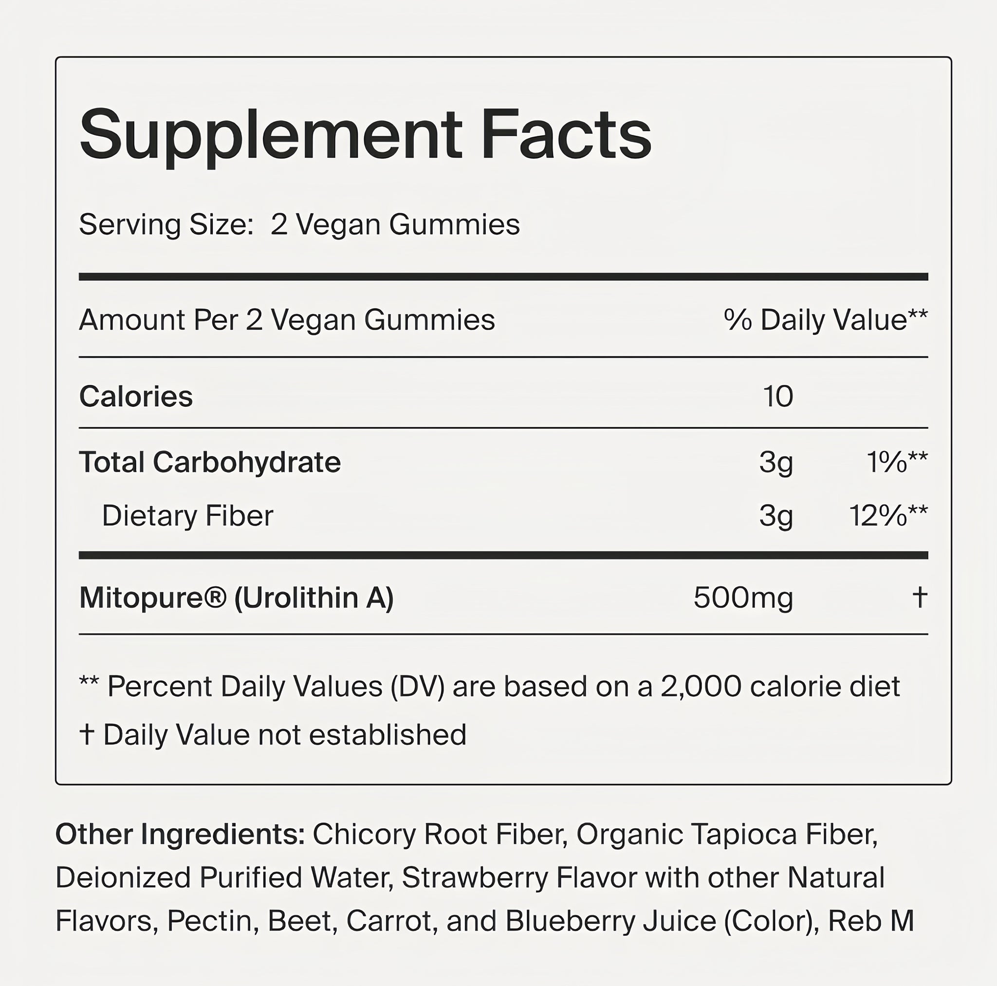 Mitopure Gummies