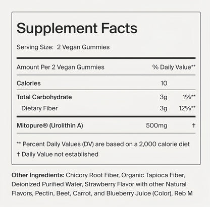 Mitopure Gummies